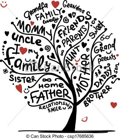 family tree clipart. Vector - - Clip Art Family Tree family tree clipart. Vector - - Clip Art Family Tree