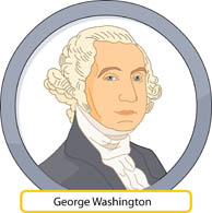 george washington presidential outline Thesis: george washington was such a successful and popular leader because he was too young and inexperienced to know that he couldn't possibly defeat the largest standing army in the world, or lead a nation as president of the united states. george washington presidential outline Thesis: george washington was such a successful and popular leader because he was too young and inexperienced to know that he couldn't possibly defeat the largest standing army in the world, or lead a nation as president of the united states.