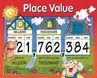 Place Value Clipart & Look At Clip Art Images - ClipartLook