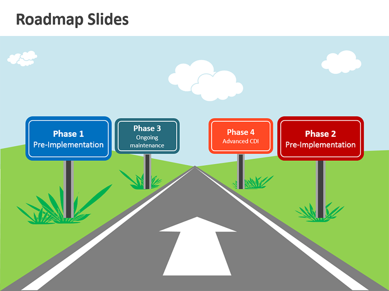 3d Graphic Of Roadmap On Whit