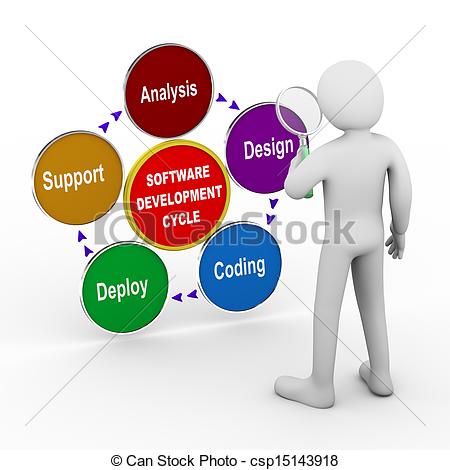 Software Development Clipart & Look At Clip Art Images - ClipartLook
