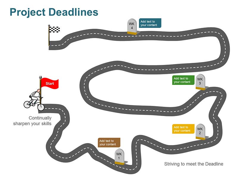 Blank Road Map Template